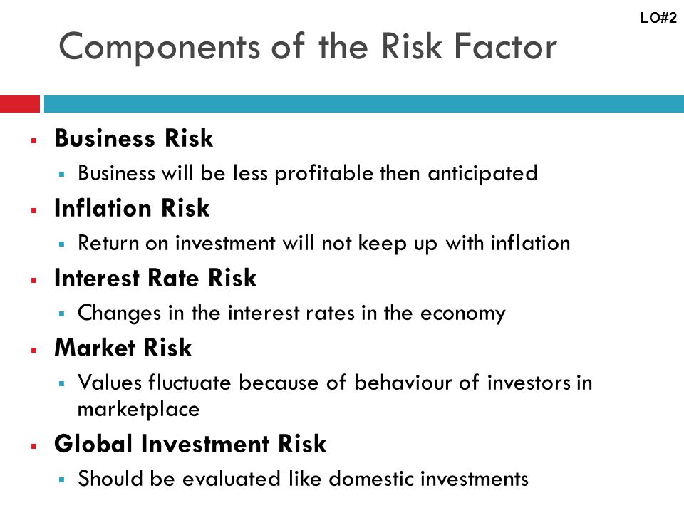 what is inflation risk in investing